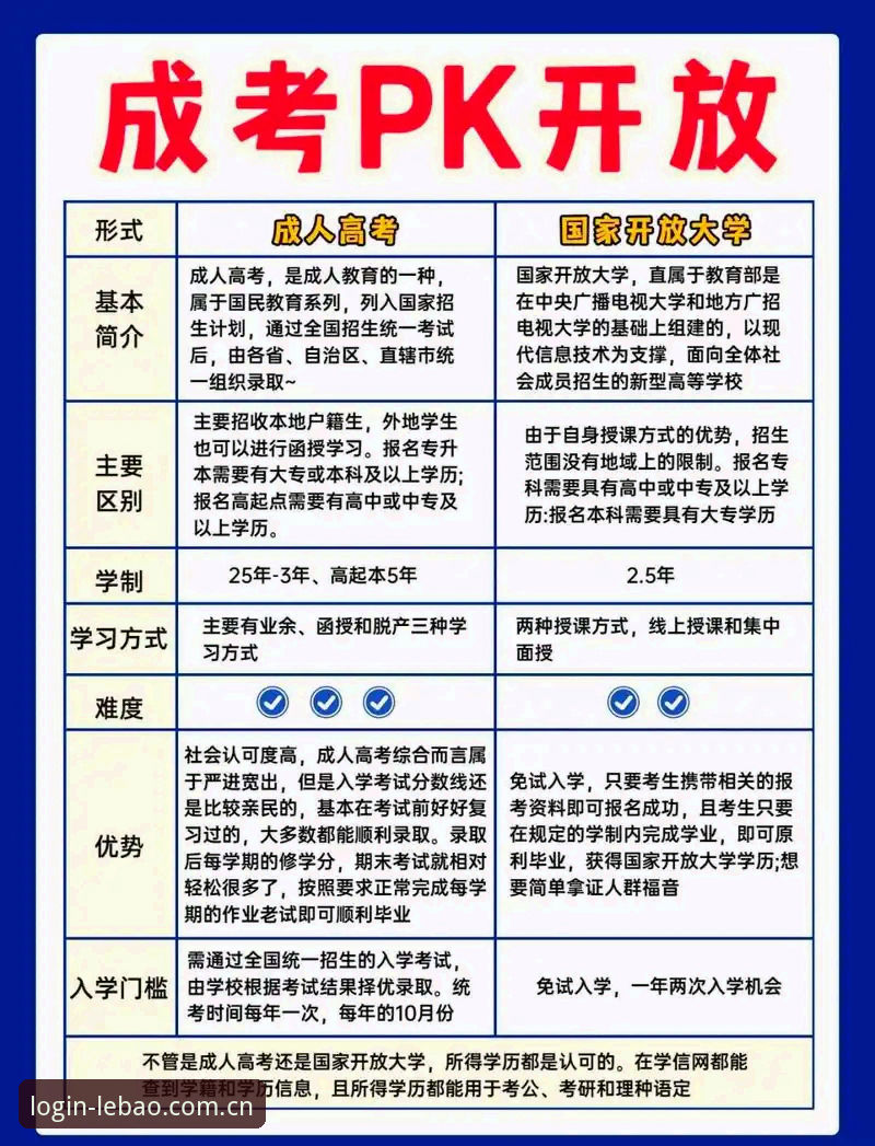 乐宝体育官网vs App，2026新版使用教程对比分析：哪个更适合你？